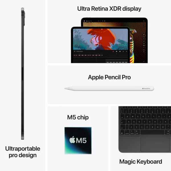 Apple 11-inch iPad Pro M5 Wi‑Fi+Cellular 1TB standard glass – Space Black